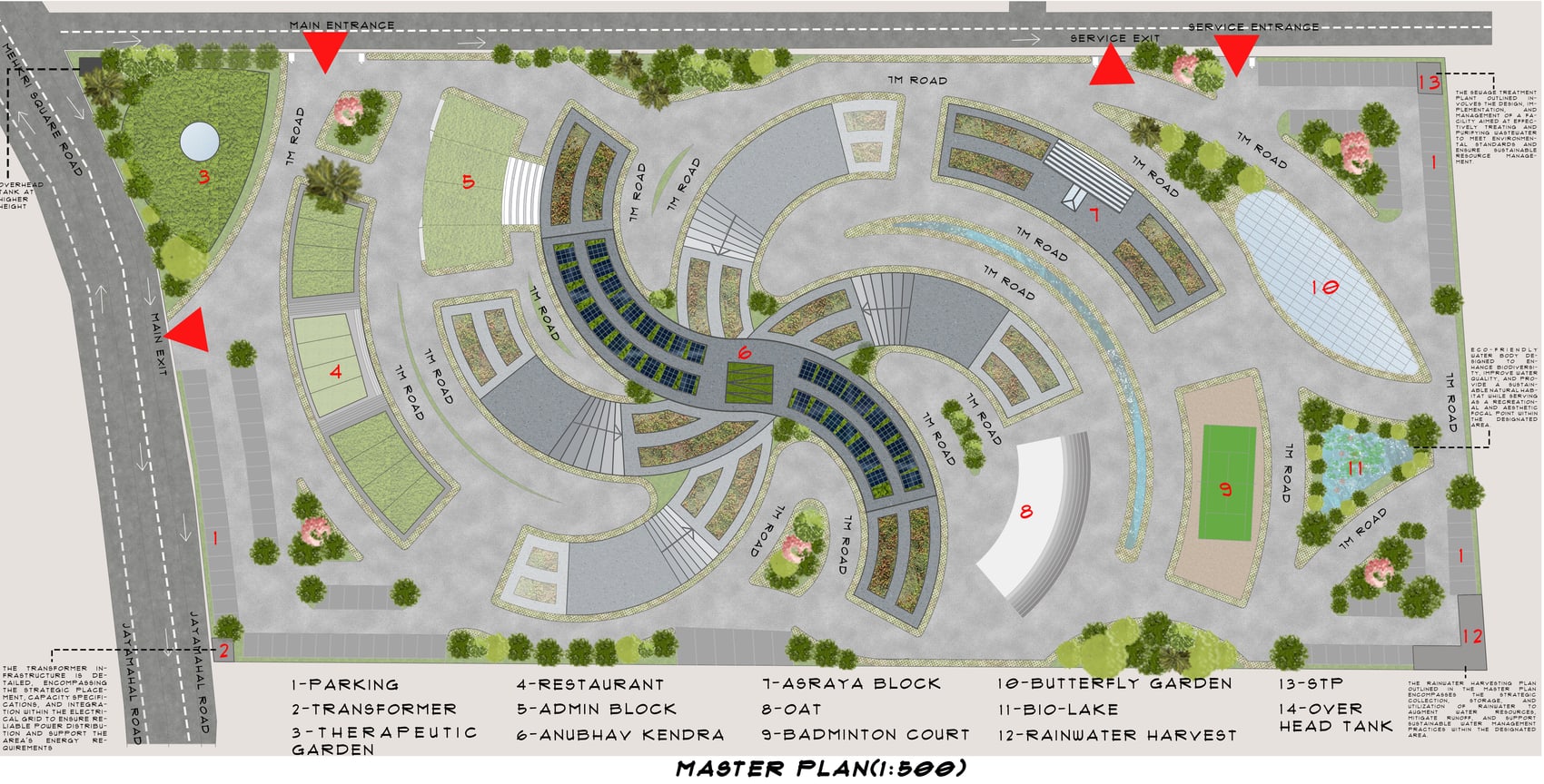 Agritecture — Plans