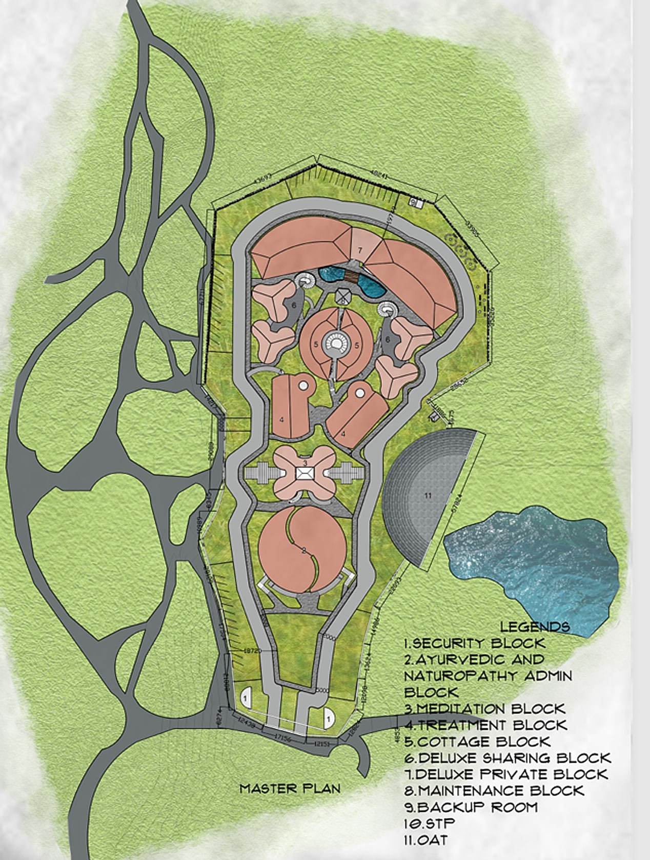 Ayurvedic Rejuvenation Resort — Site Plan