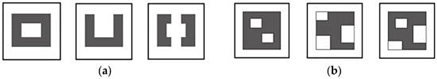 The Harbin Code