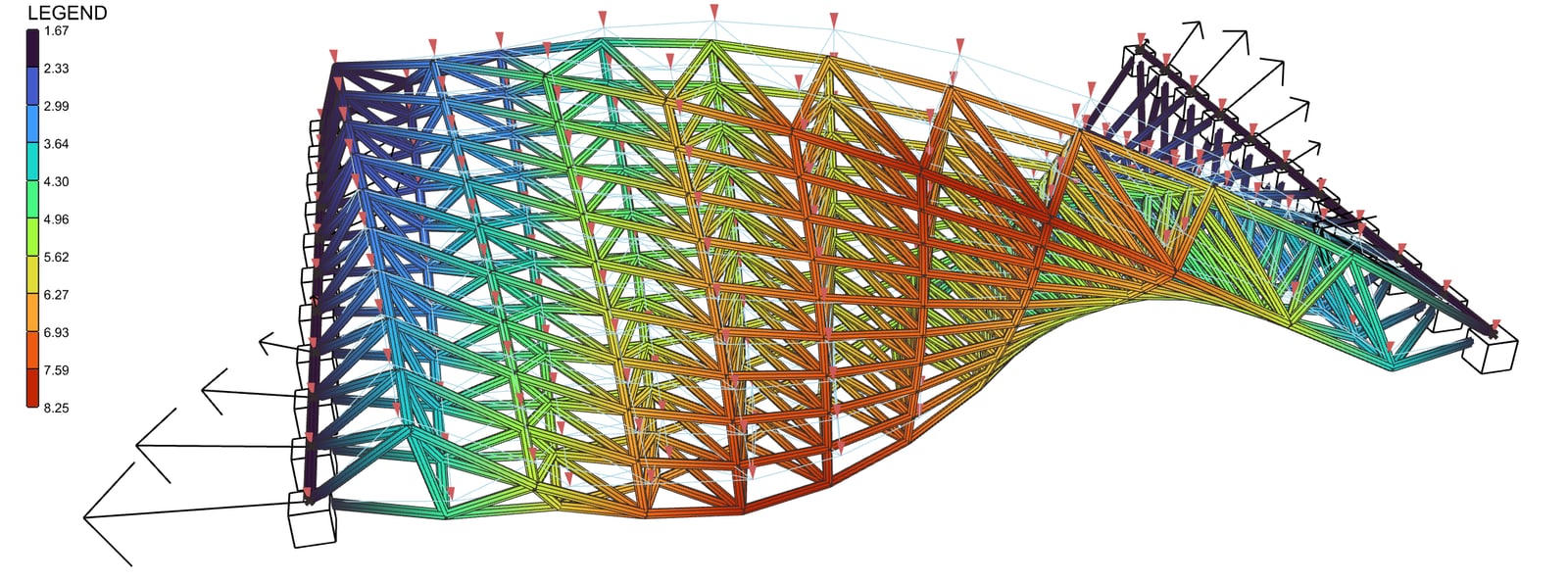 Structure — FEA Gradients