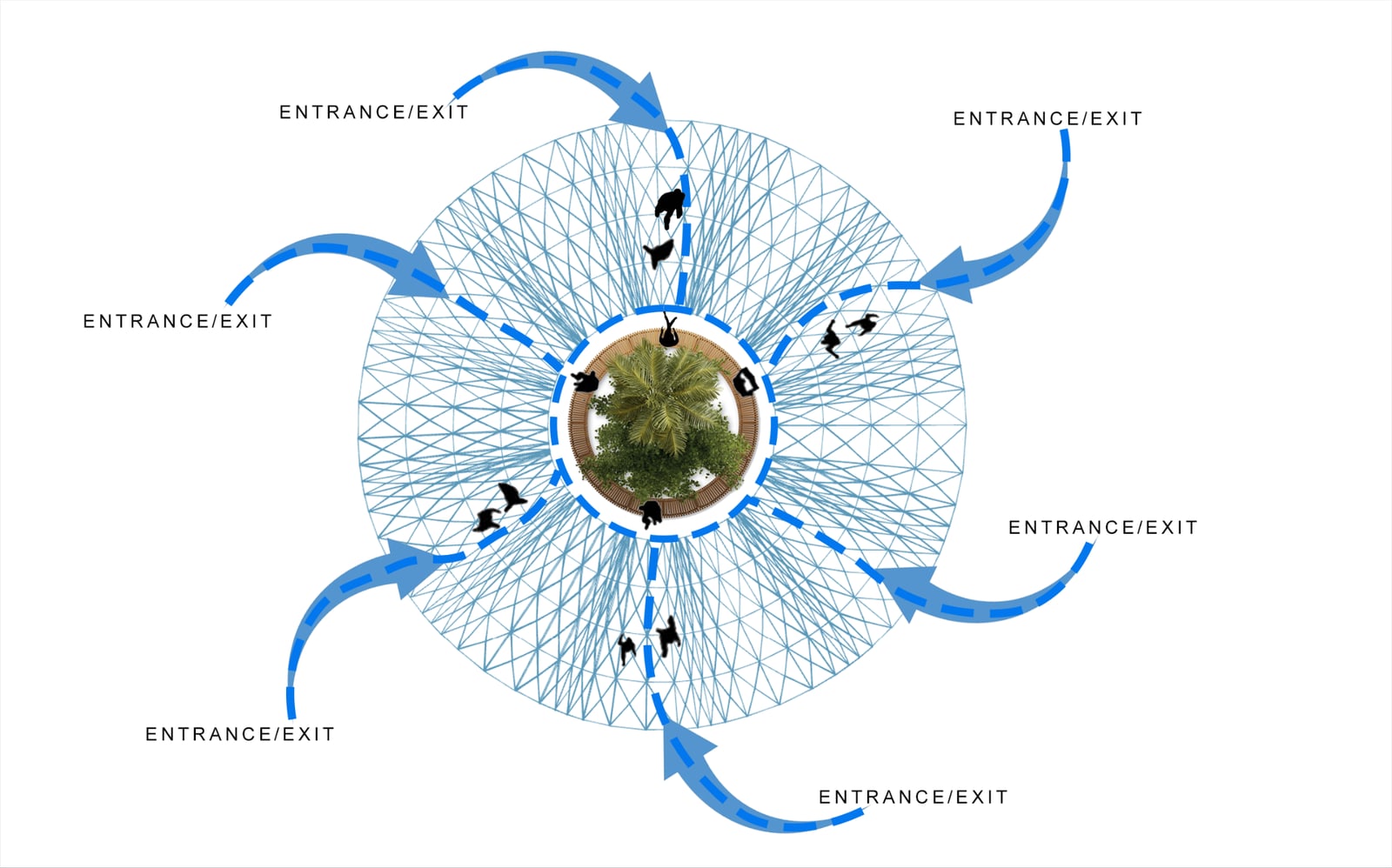 Plan — six entrance/exit routes around a central core